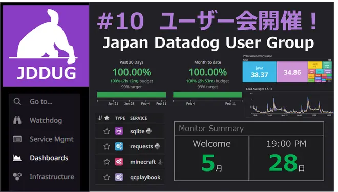 Japan Datadog User Group Meetup#10 @ 東京 サムネイル