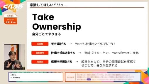 月次会議「kubell-ba」でのプレゼンテーションの様子